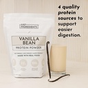 just-ingredients-vanilla-protein-powder--3.jpg