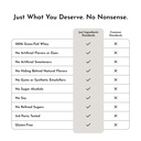 just-ingredients-vanilla-protein-powder--6.jpg