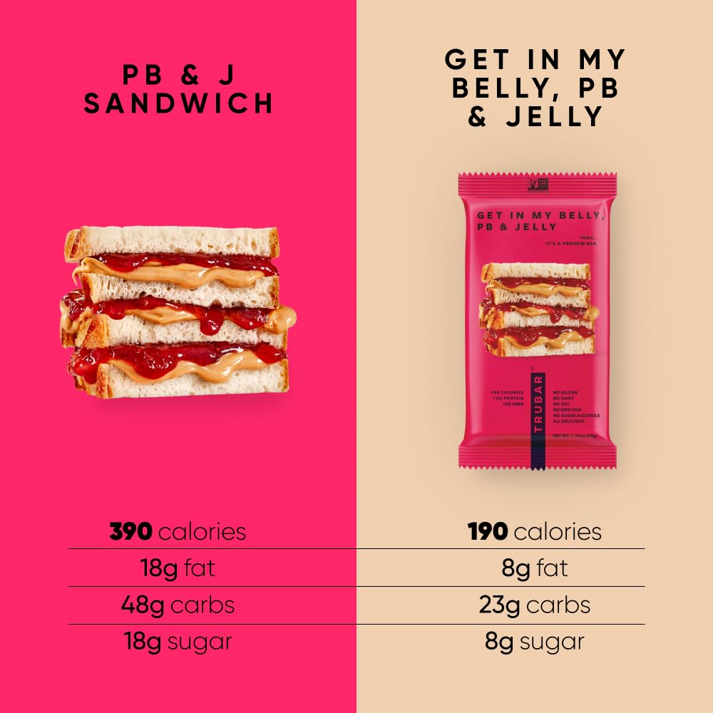trubar-vegan-protein-bar-get-in-my-belly-4.jpg