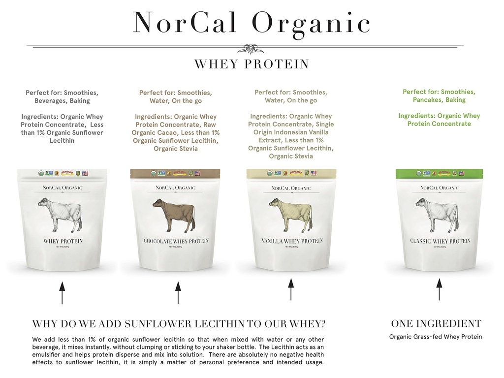 norcal-organic-chocolate-whey-protein-10-5.jpg