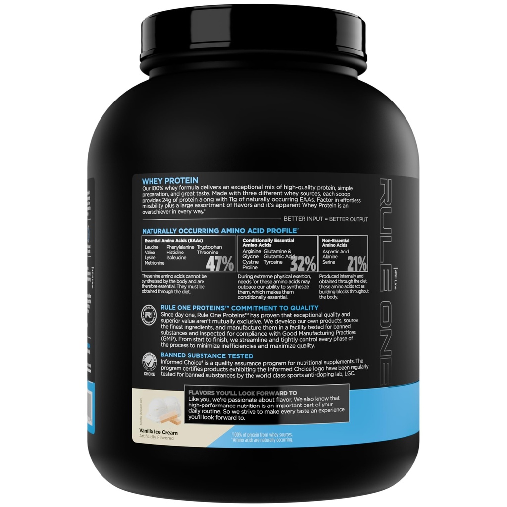 rule-1-proteins-whey-protein-24g-fast-ac-3.jpg