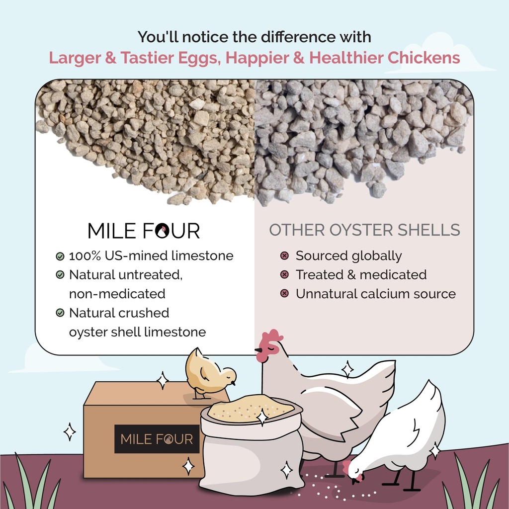 mile-four-oyster-shell-for-chickens-calc-5.jpg