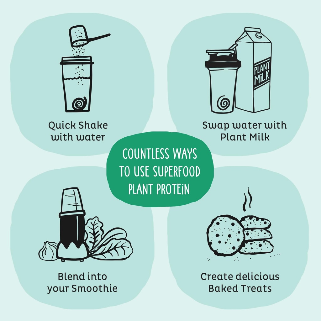 kos-vegan-protein-powder-unflavored-unsw-5.jpg