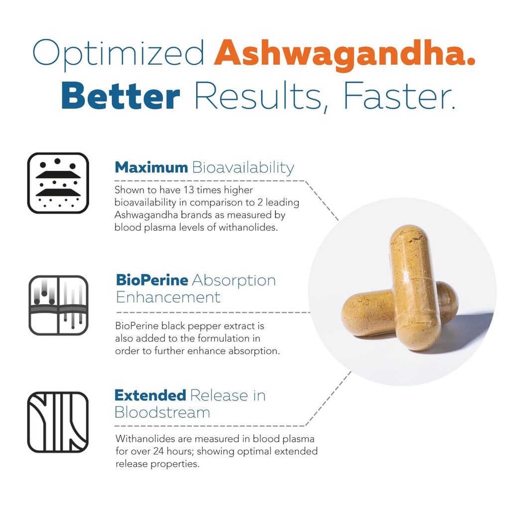 ashwa-70-ashwagandha-extract-35-withanol-4.jpg