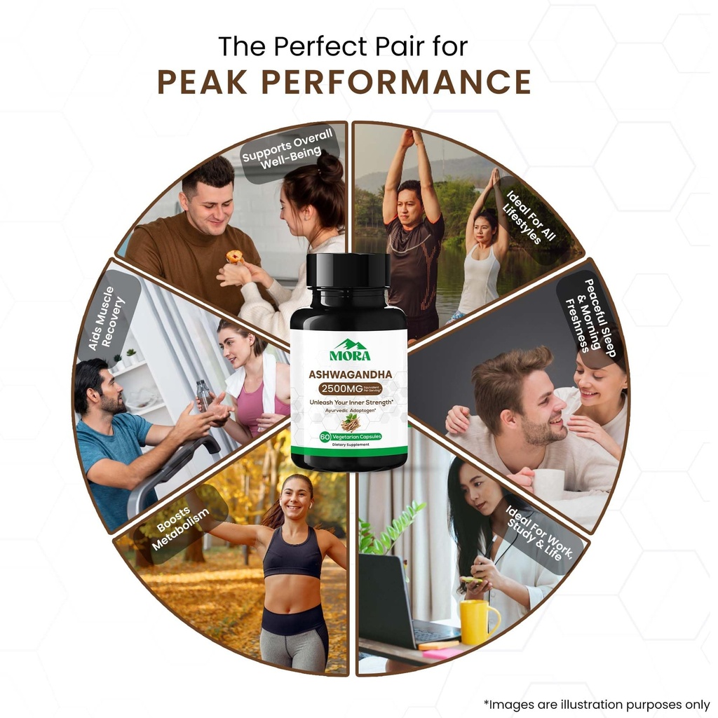 mora-ashwagandha-capsules-vegan-adaptoge-4.jpg