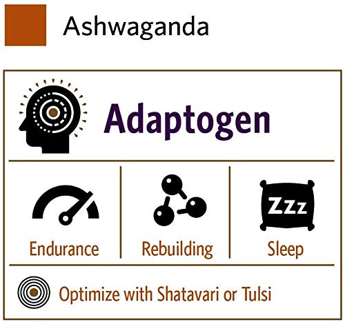 organic-india-ashwagandha-powder-organic-6.jpg
