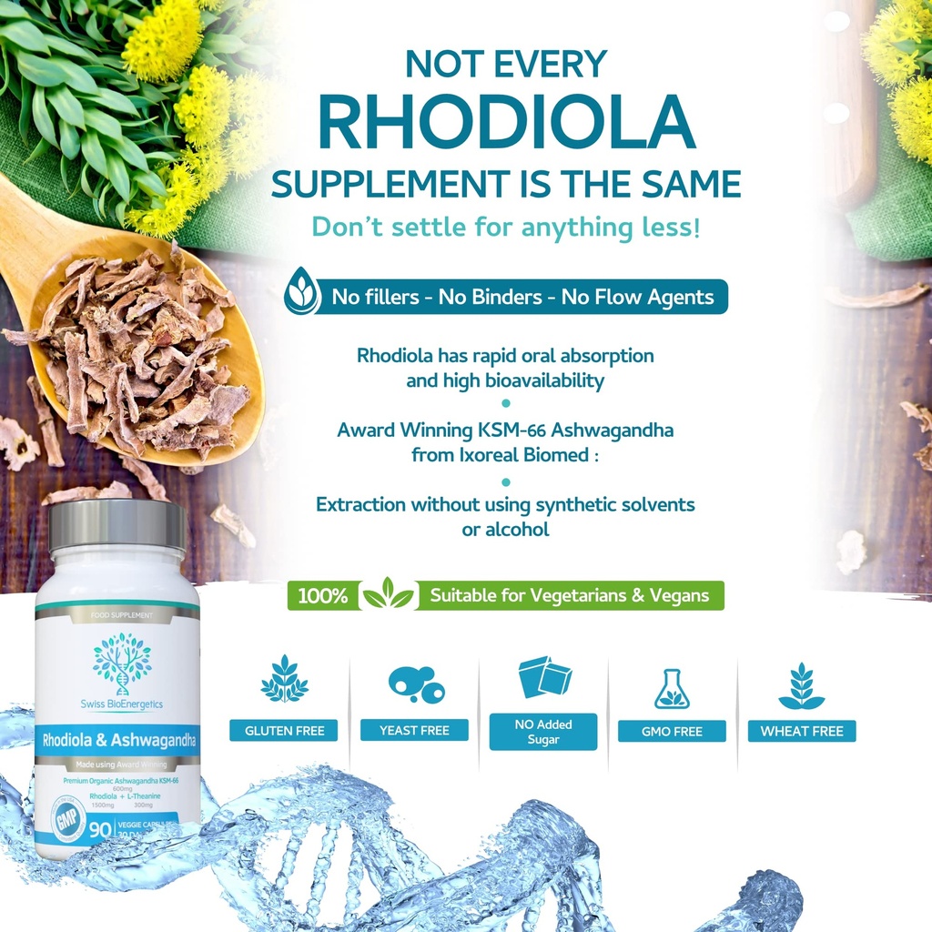 rhodiola-ashwagandha-with-l-theanine-awa-4.jpg