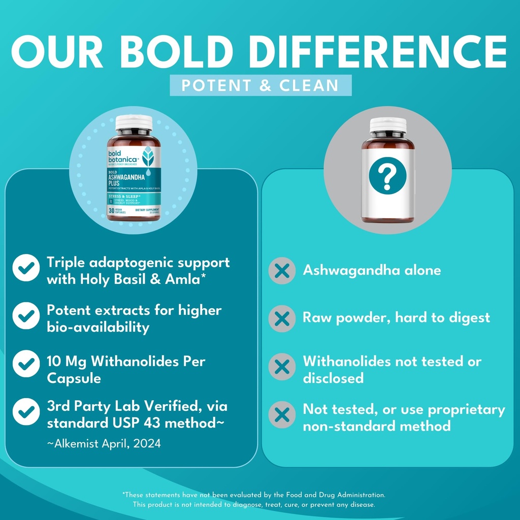 bold-botanica-ashwagandha-plus-ashwagand-4.jpg