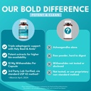 bold-botanica-ashwagandha-plus-ashwagand-4.jpg