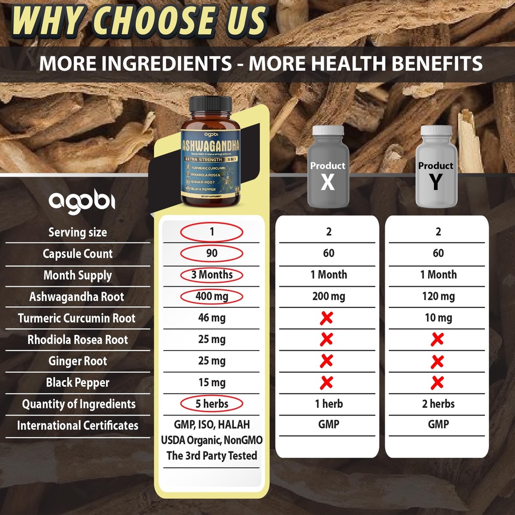 ashwagandha-extract-capsule-great-streng-4.jpg
