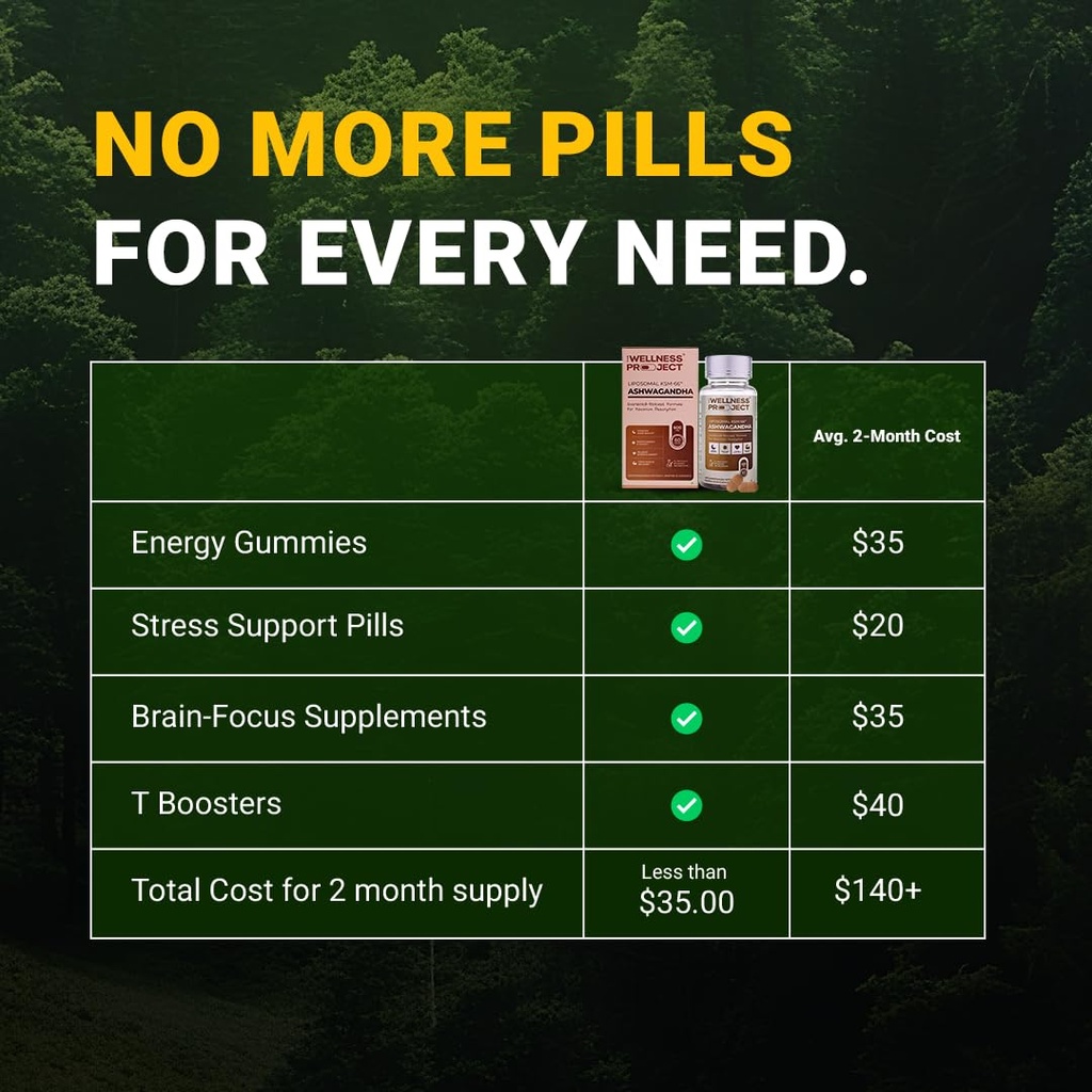 the-wellness-project-twp-liposomal-ksm-6-4.jpg