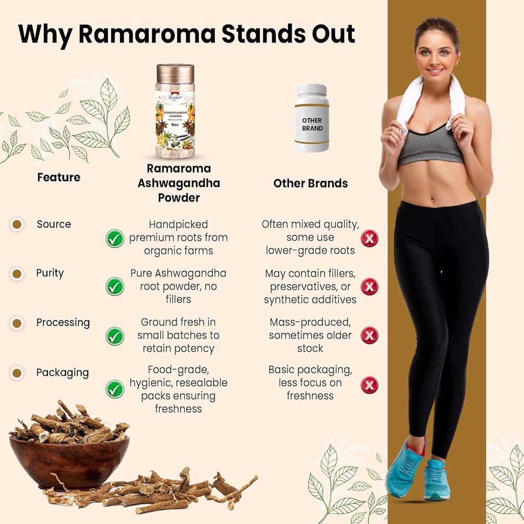 ramaroma-ashwagandha-root-powder-8-oz-22-5.jpg