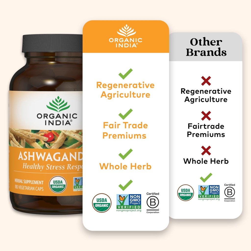 organic-india-ashwagandha-capsules-organ-2.jpg