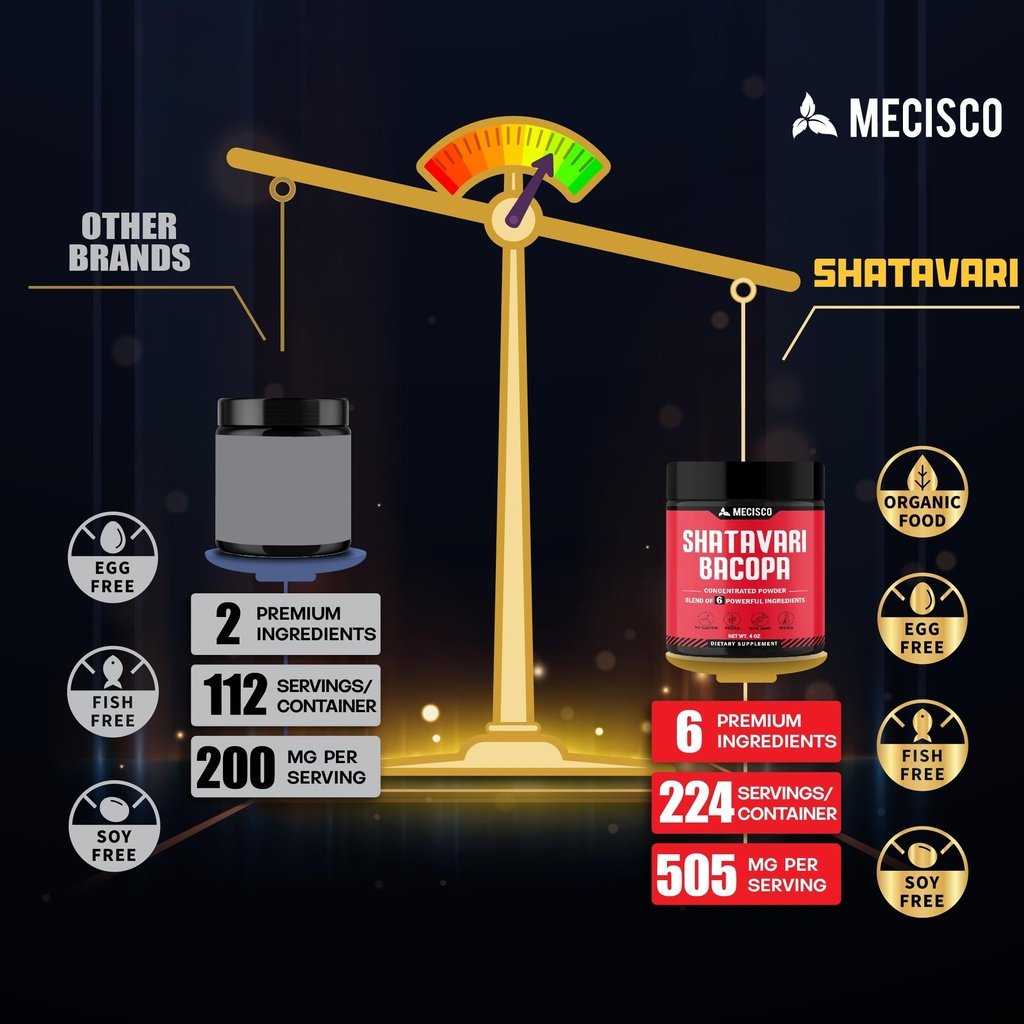 mecisco-6in1-shatavari-powder-organic-bl-4.jpg