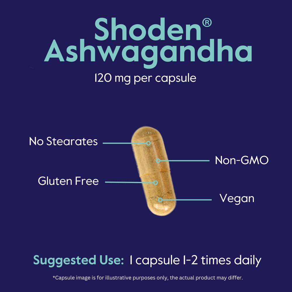 bestvite-advanced-ashwagandha-120mg-w-sh-5.jpg