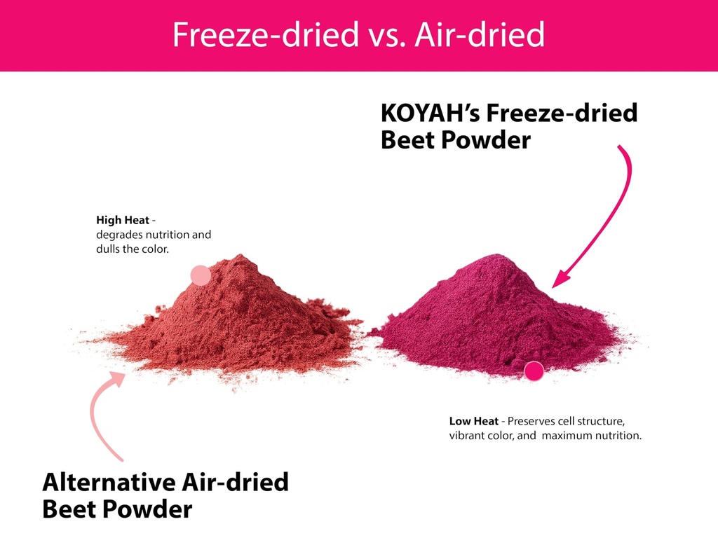 koyah-organic-beet-powder-1-scoop-1-2-be-5.jpg