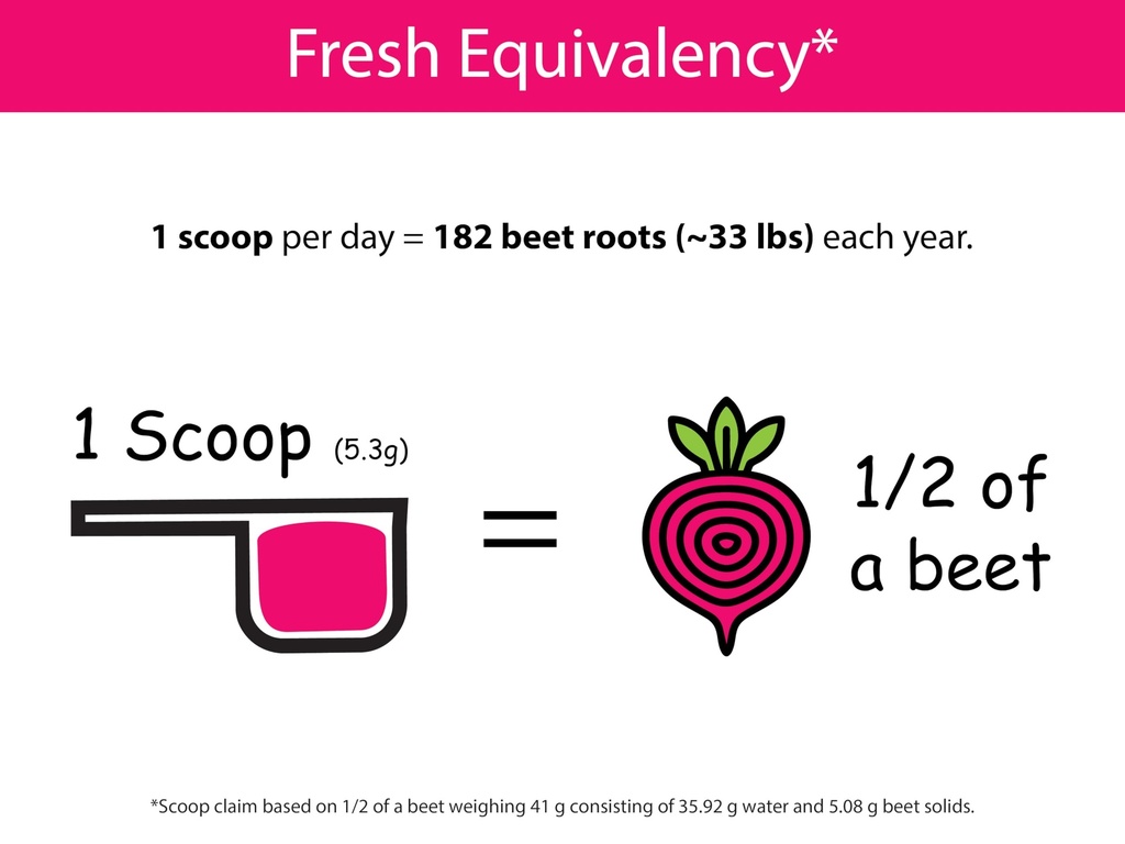 koyah-organic-beet-powder-1-scoop-1-2-be-6.jpg