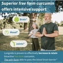 igennus-longvida-curcumin-500mg-high-abs-3.jpg