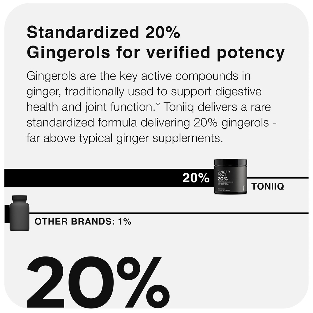 toniiq-ginger-root-capsules-ultra-high-p-2.jpg