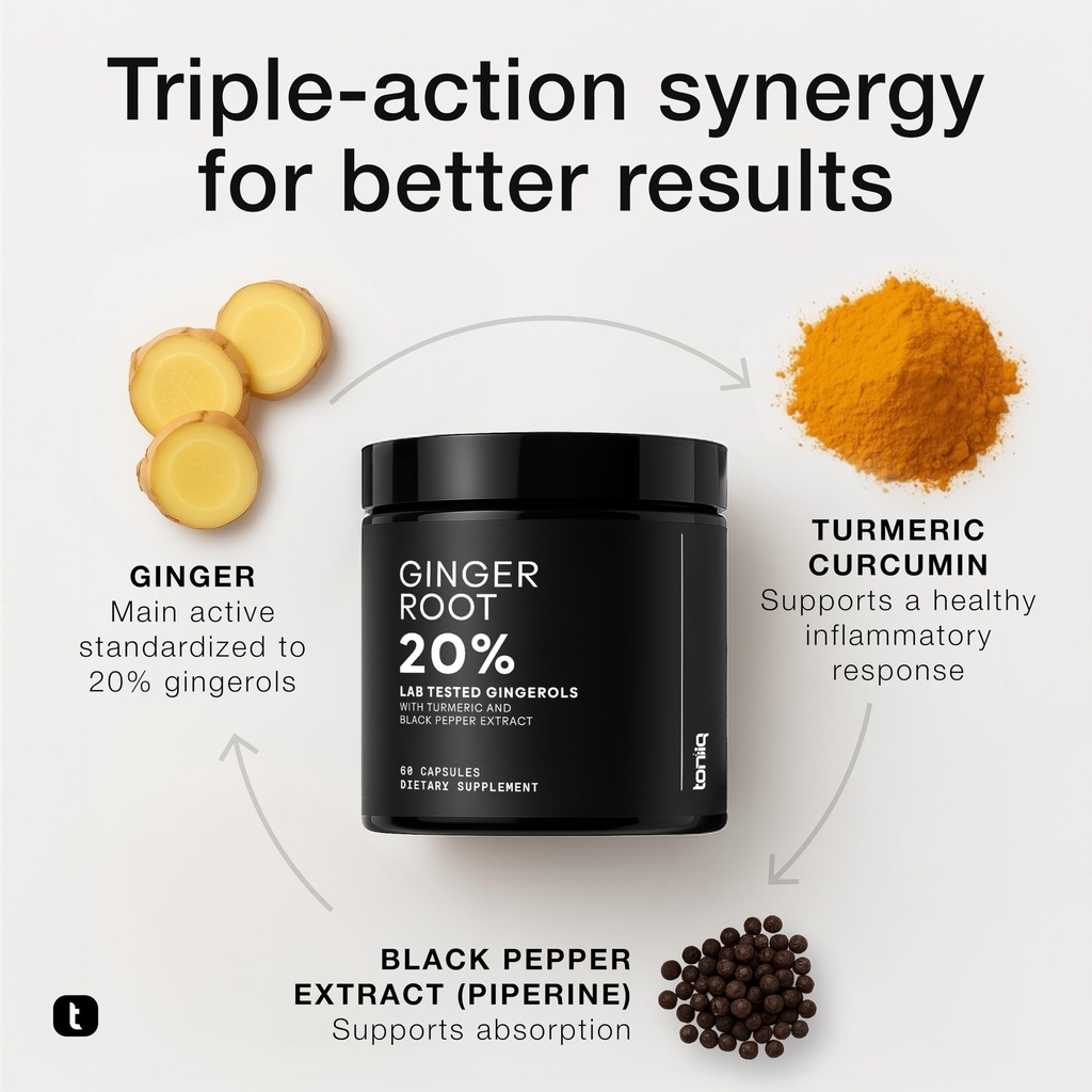 toniiq-ginger-root-capsules-ultra-high-p-4.jpg