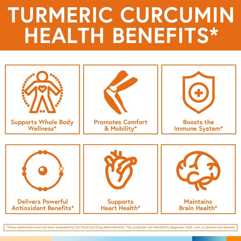 turmeric-curcumin-supplement-1800mg-with-6.jpg