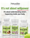 naturalslim-candispetic-kit-advanced-can-6.jpg