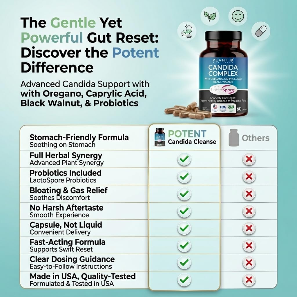 candida-cleanse-supplement-yeast-support-6.jpg