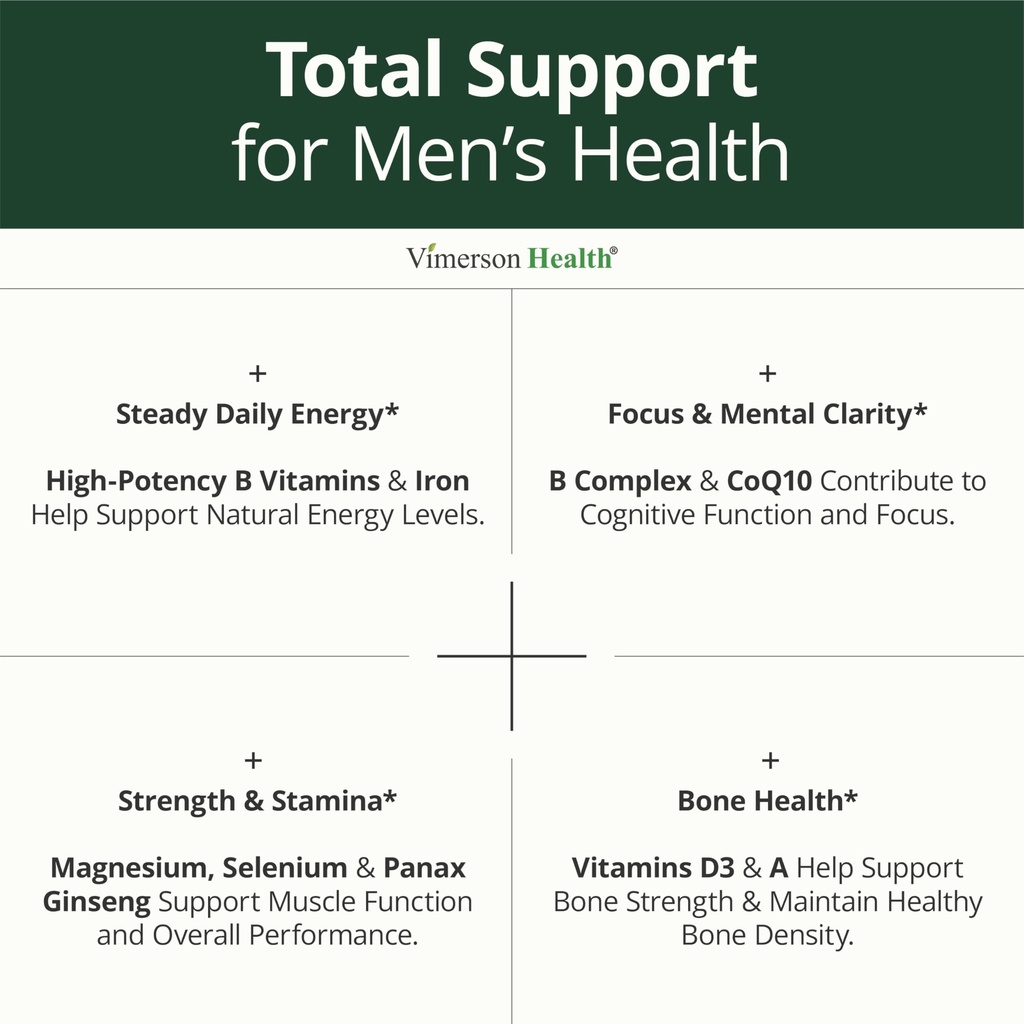 vimerson-health-multivitamin-for-men-vit-4.jpg