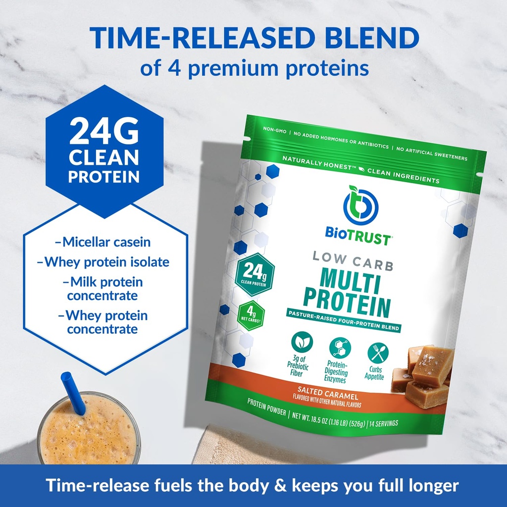 biotrust-low-carb-protein-powder-healthy-2.jpg