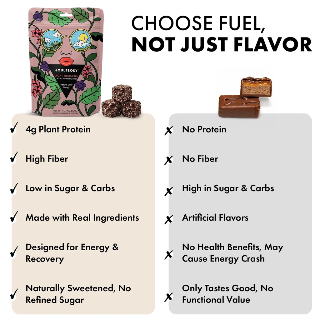 joulebody-good-morning-protein-energy-bi-5.jpg