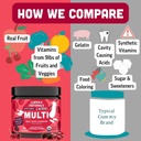 llama-naturals-kids-multivitamin-gummies-3.jpg