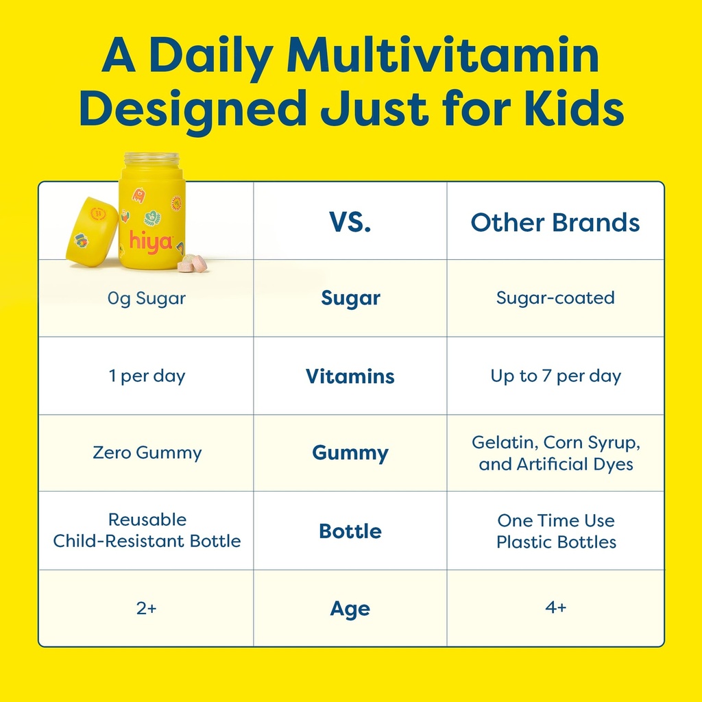 hiya-kids-multivitamin-tablets-15-essent-6.jpg