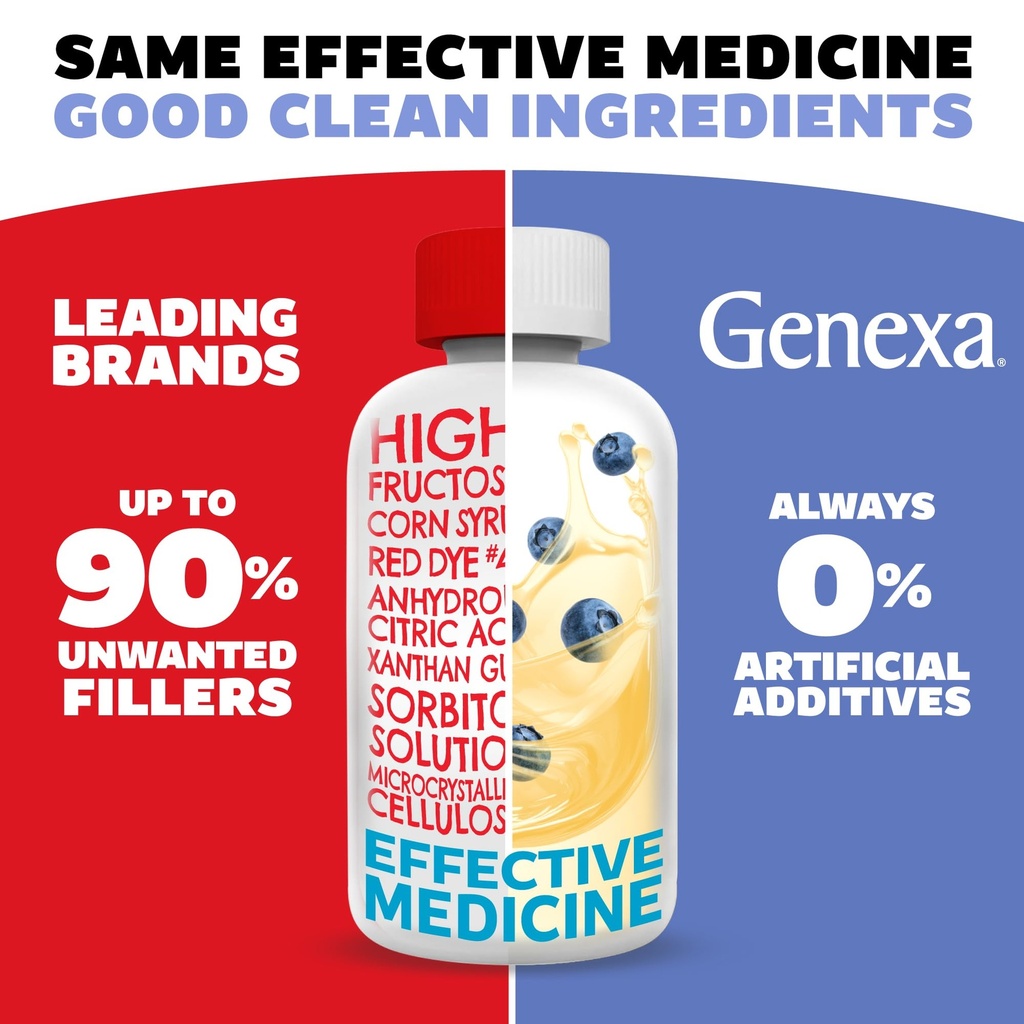genexa-kids-clean-allergy-acetaminophen--2.jpg