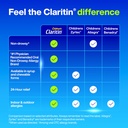claritin-children-s-allergy-medicine-24--6.jpg