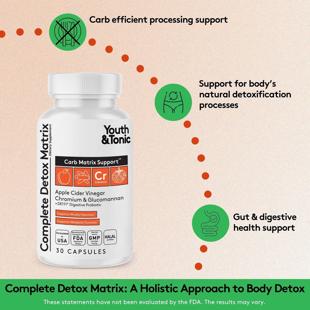 youth-tonic-balanced-detox-pills-as-comp-2.jpg
