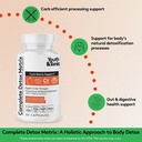 youth-tonic-balanced-detox-pills-as-comp-2.jpg