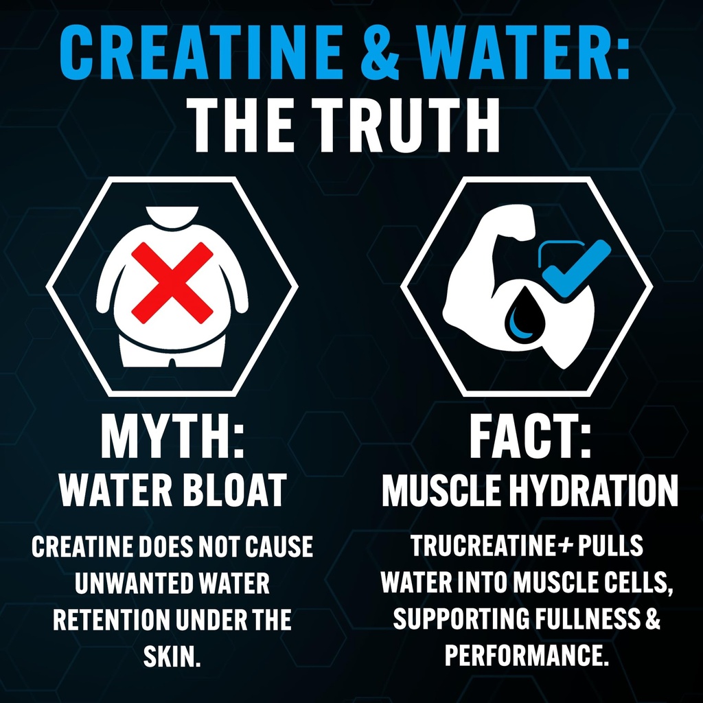pescience-trucreatine-creatine-pills-eas-4.jpg