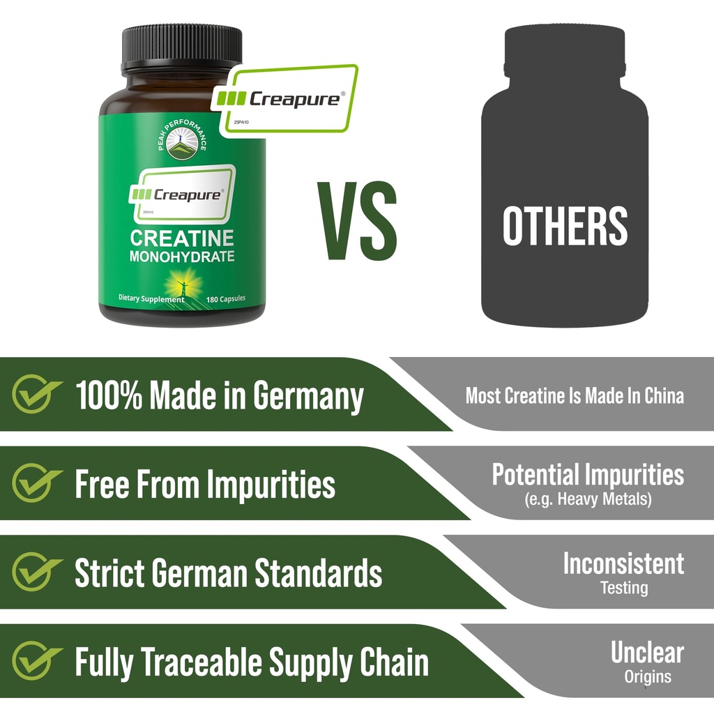 creapure-creatine-monohydrate-180-capsul-2.jpg