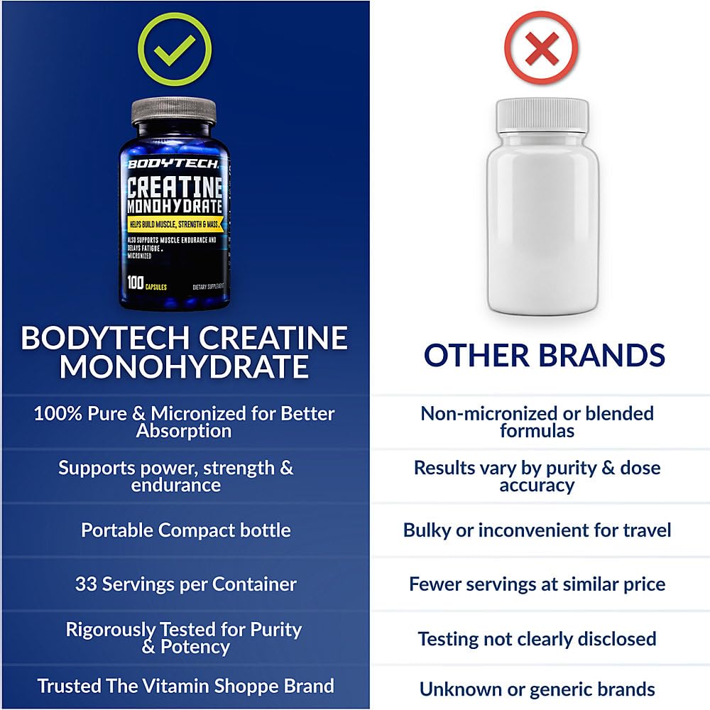 bodytech-creatine-monohydrate-capsules-m-6.jpg