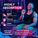 creatine-monohydrate-gummies-complex-850-2.jpg