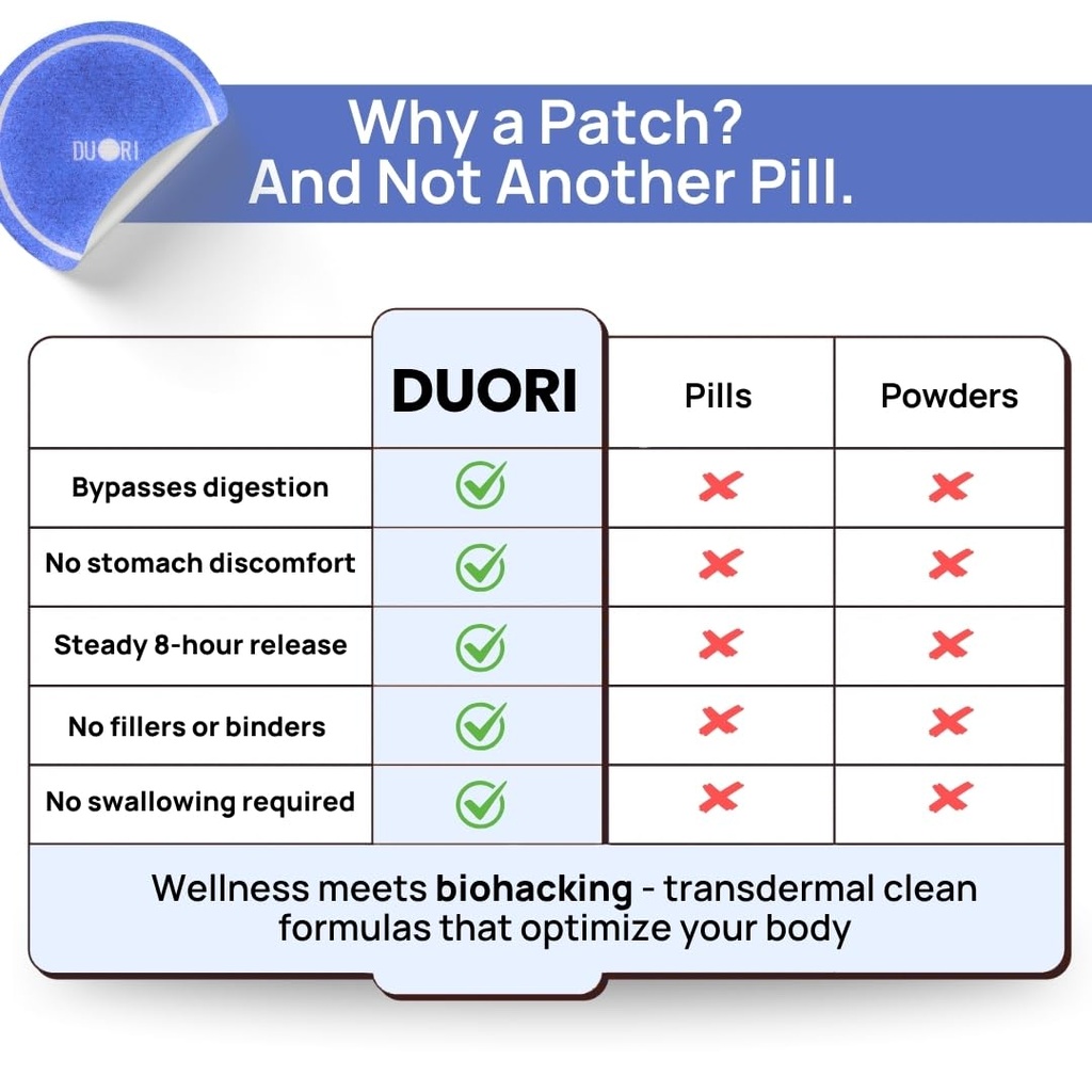 duori-sleep-patches-for-adults-valerian--6.jpg