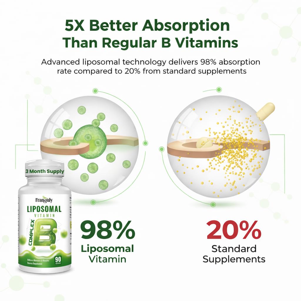 liposomal-b-complex-for-high-absorption--3.jpg