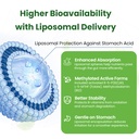 liposomal-b-complex-for-high-absorption--2.jpg