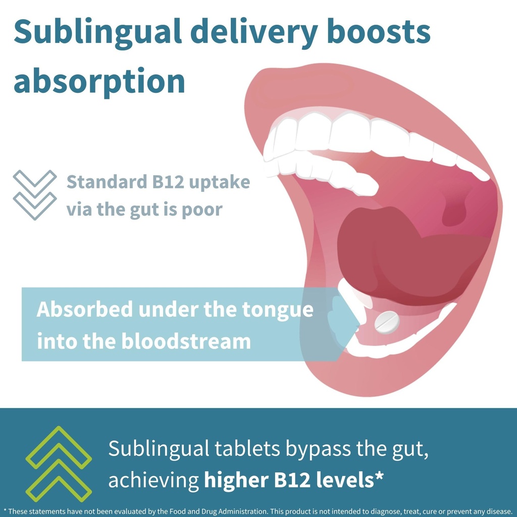 igennus-sublingual-vitamin-b12-complex-1-4.jpg