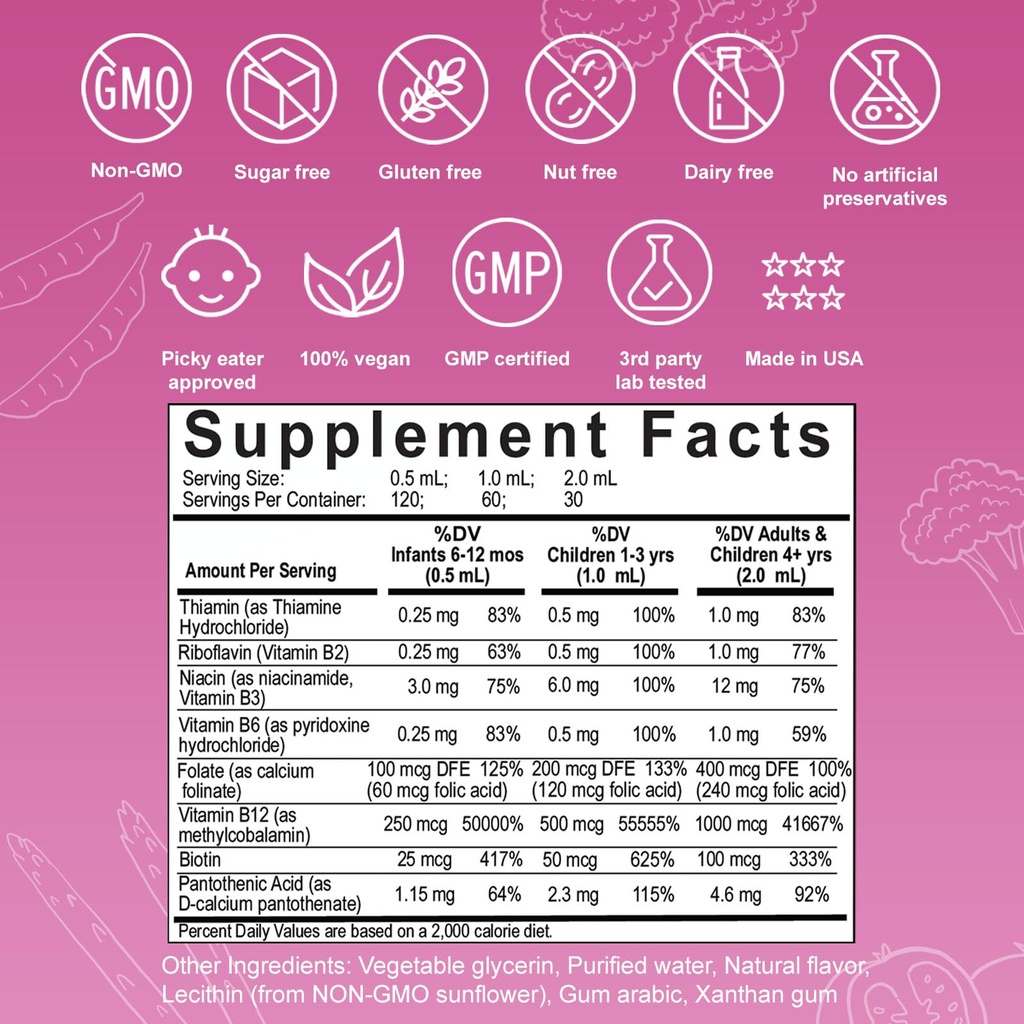 nuvamin-liquid-liposomal-b-complex-drops-5.jpg