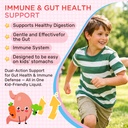 vitamin-b-complex-for-kids-b1-b2-b3-b6-b-6.jpg