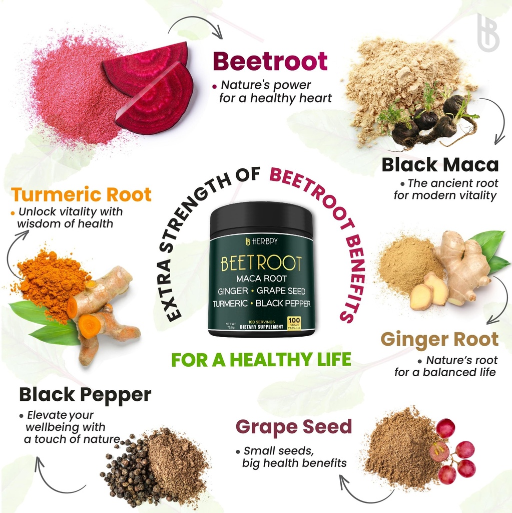 herbpy-6in1-beet-root-capsules-with-blac-4.jpg