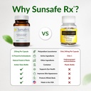 sunsafe-rx-anti-aging-supplement-natural-6.jpg