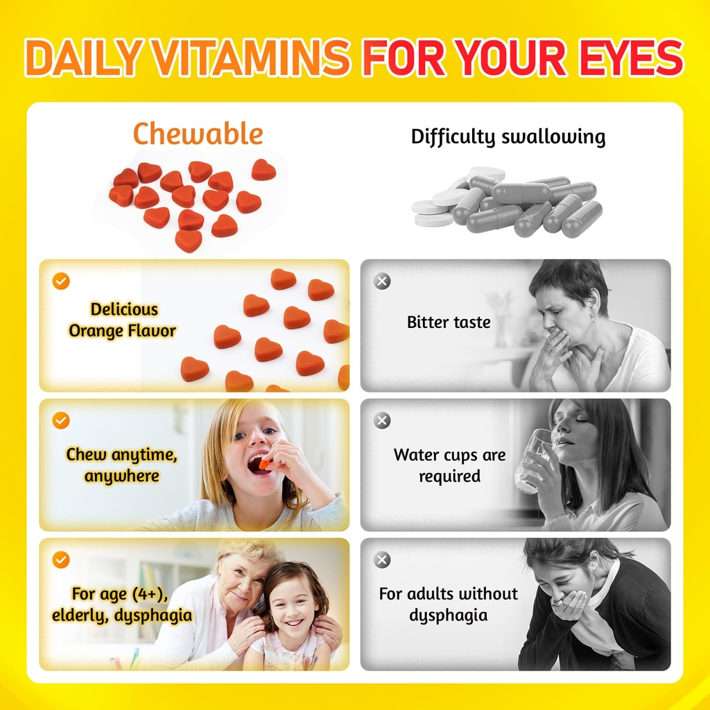 lutein-gummies-eye-health-supplement-wit-5.jpg