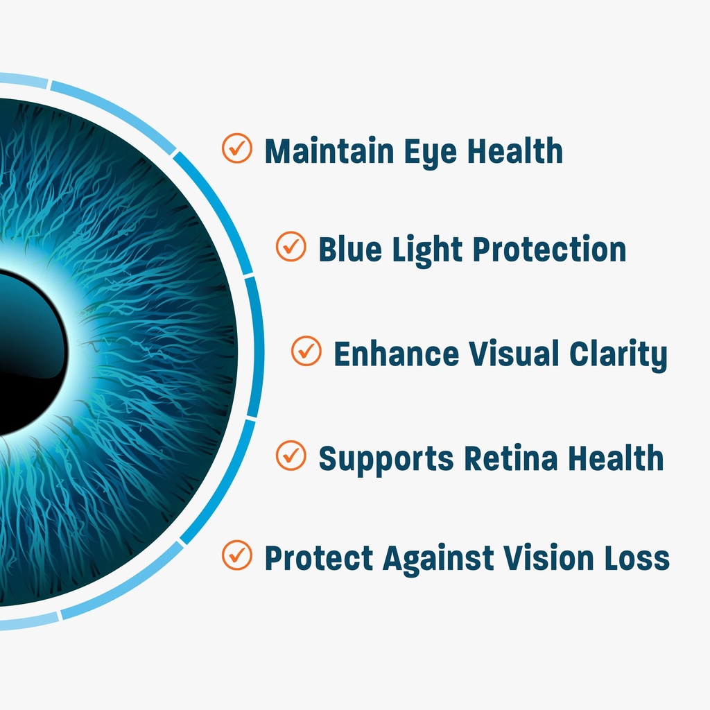 vision-protection-areds-2-eye-vitamin-mi-4.jpg